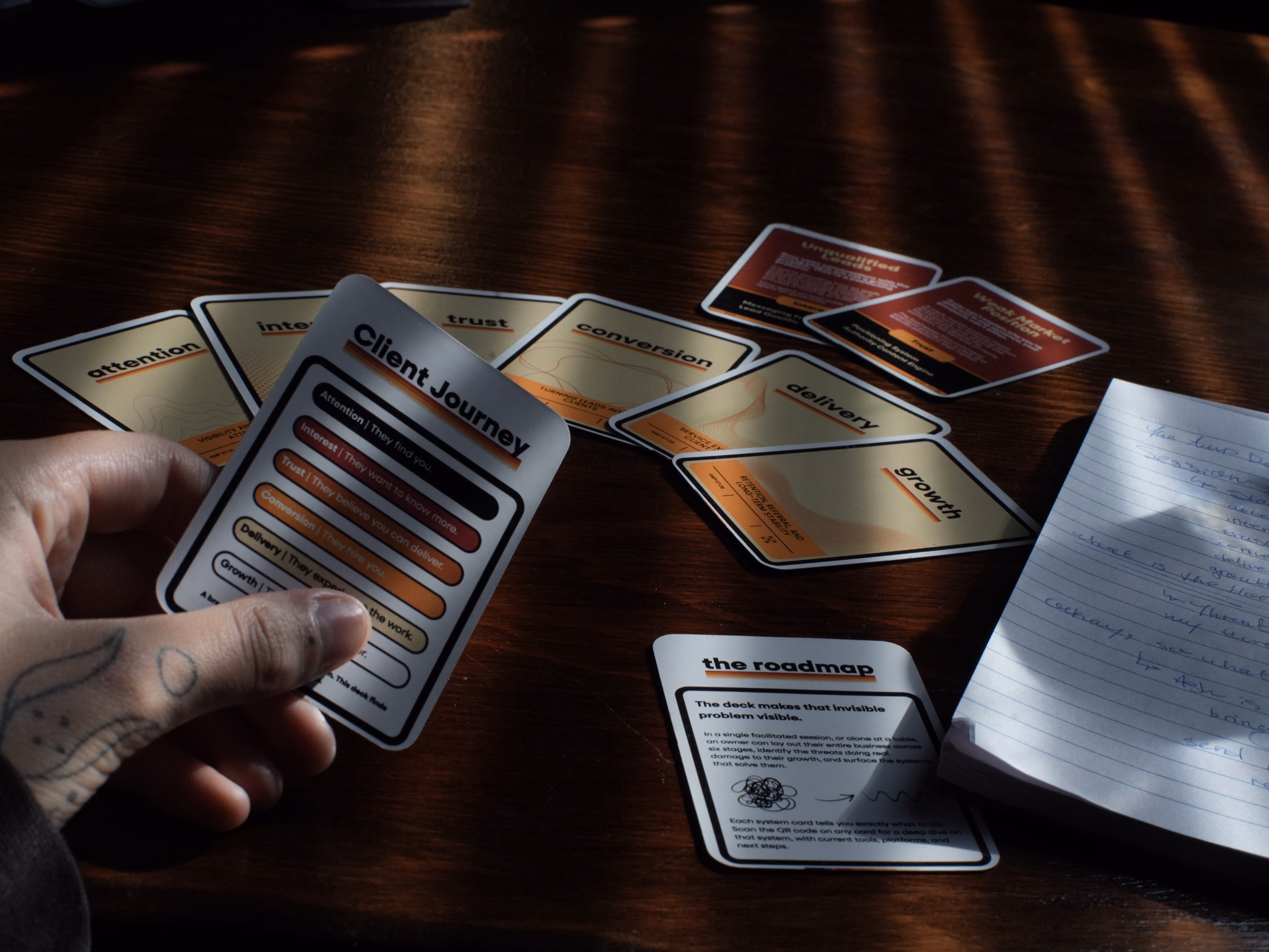The AMP Deck cards on table